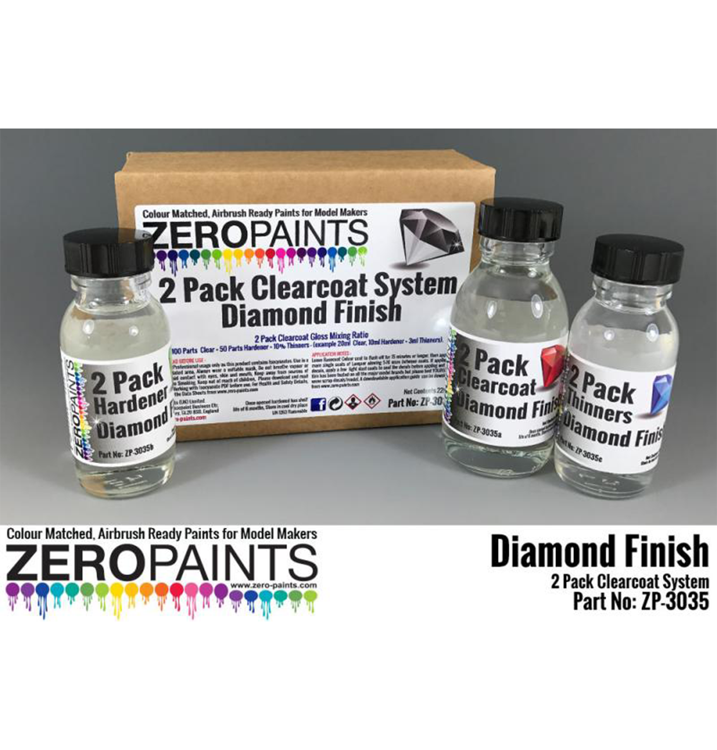 Zeropaints ZP-3035 "Clearcoat Set - Diamond Finish Gloss"